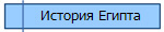 История Египта